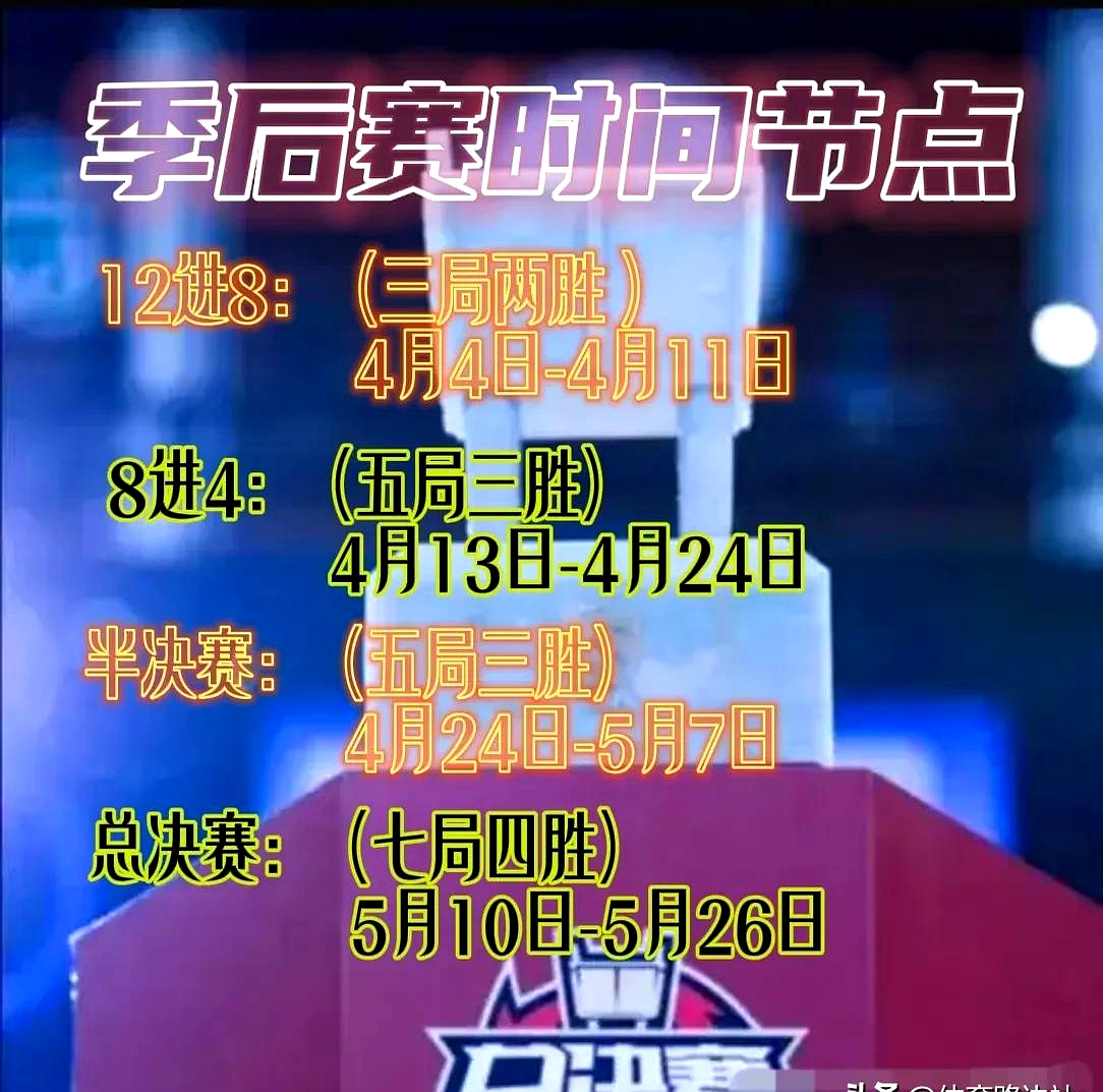 乐鱼app-关于CBA常规赛赛后走向成谜，洛杉矶湖人远射贴柱，赛场秩序良好，轮换策略成焦点的信息-乐鱼app